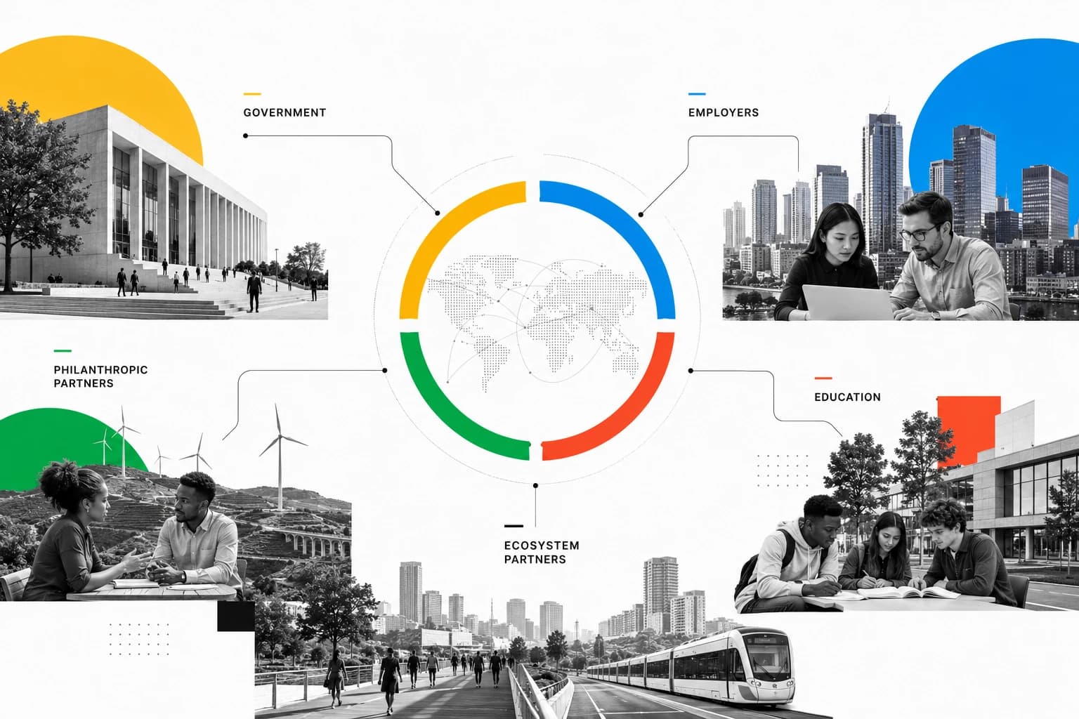 Editorial collage showing governments, employers, funders, educators, and ecosystem partners around a shared strategy table
