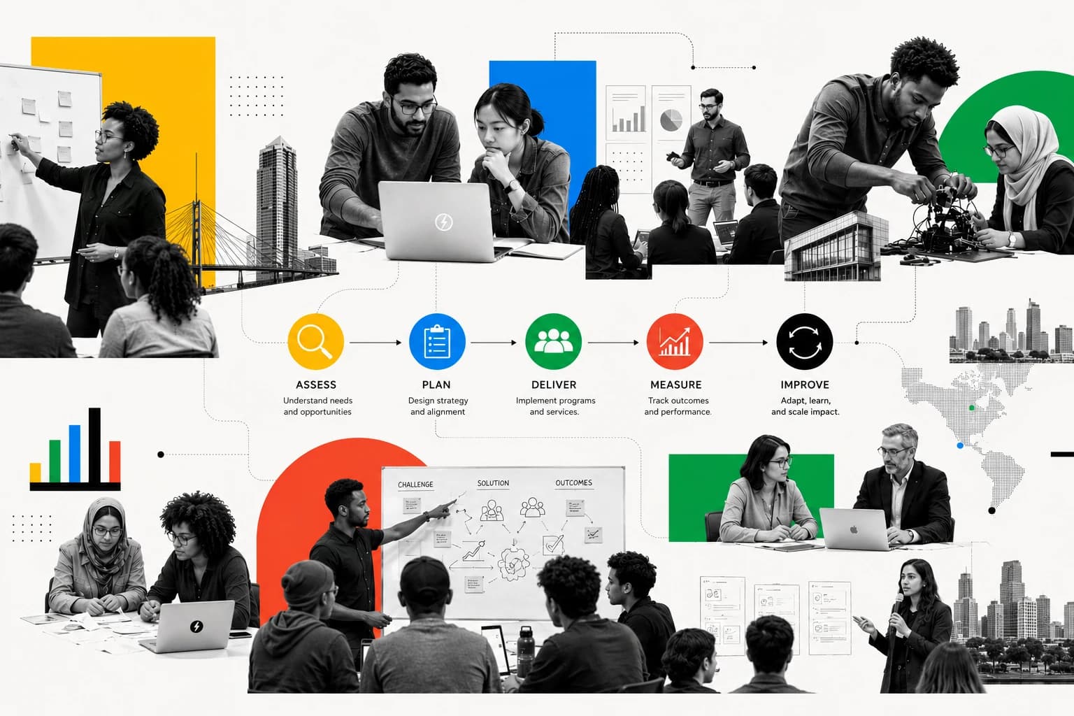 Editorial collage showing LevelUp program delivery through workshops, cohorts, applied projects, and partner collaboration